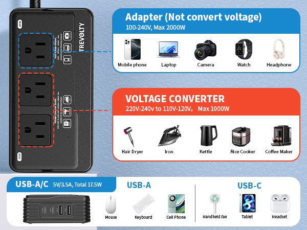 Voltage Converter