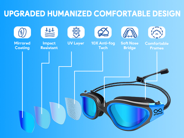 swimming googles