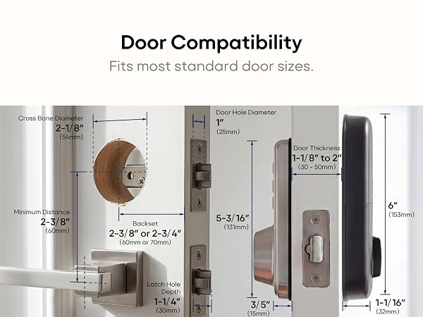 Door Compatibility