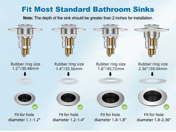 bathroom sink stopper