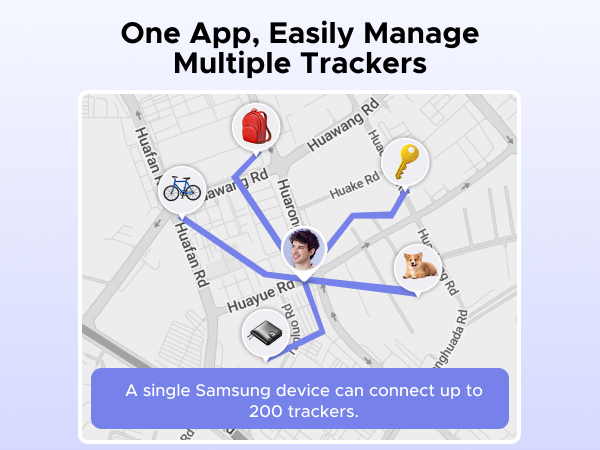 bluetooth tracker