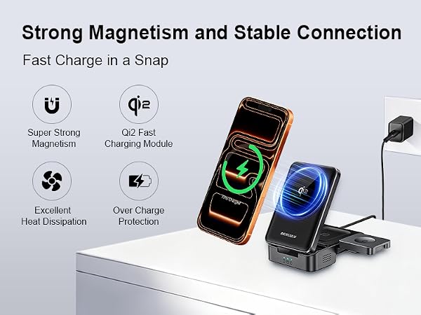 Strong Magnetism