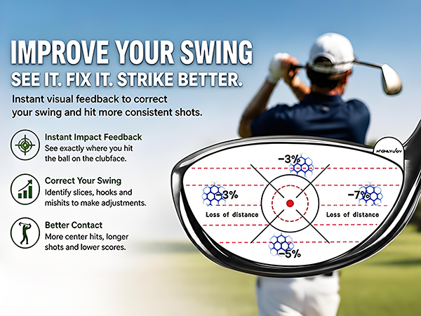 golf impact tape