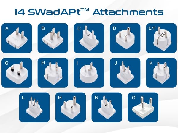 travel plug adapter worldwide