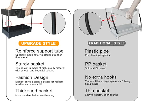 under sink organizer