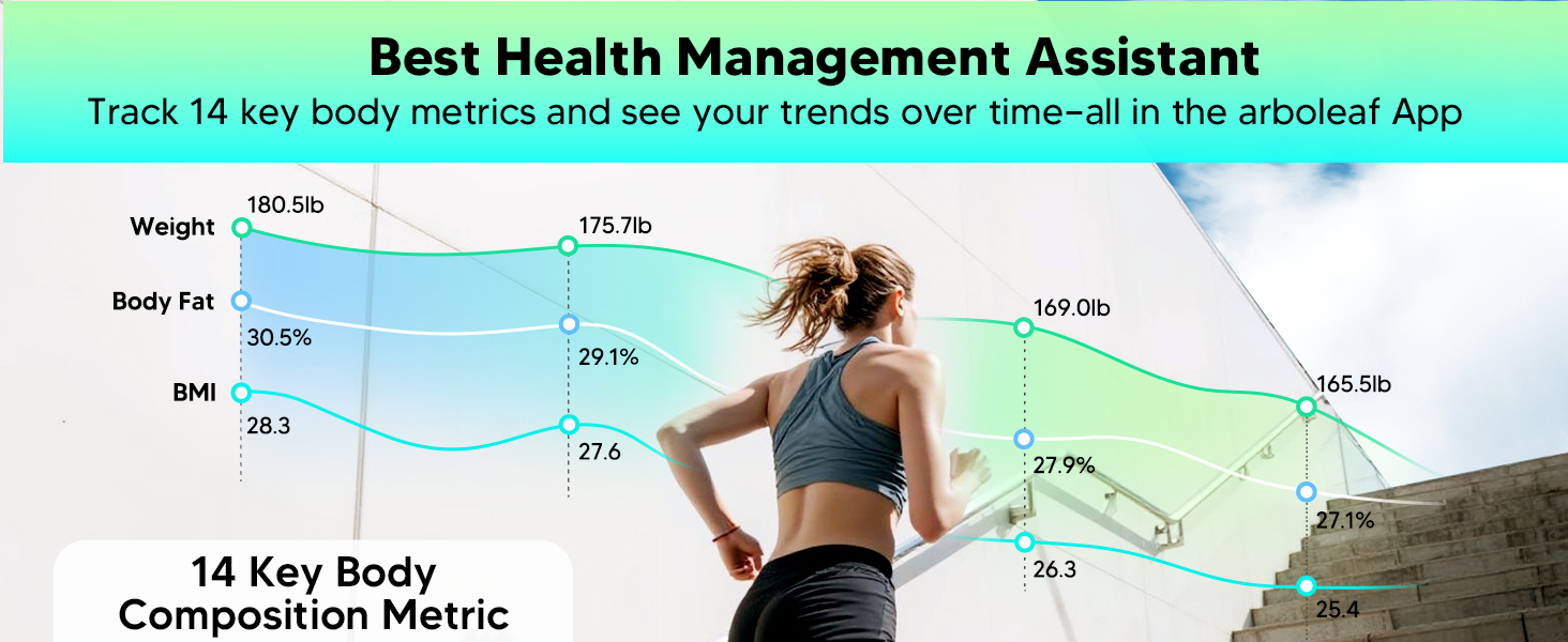 arboleaf bathroom scale for body weight