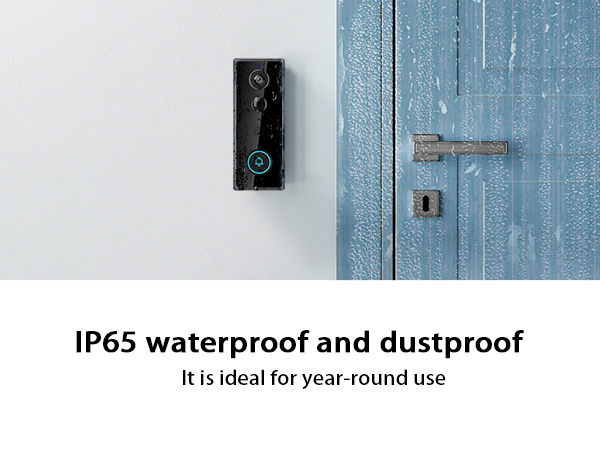 IP65