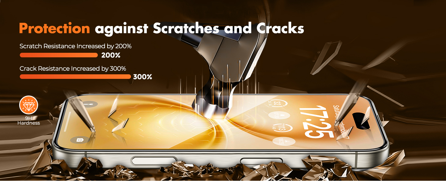 15 pro screen protector, iphone 15 pro screen protector
