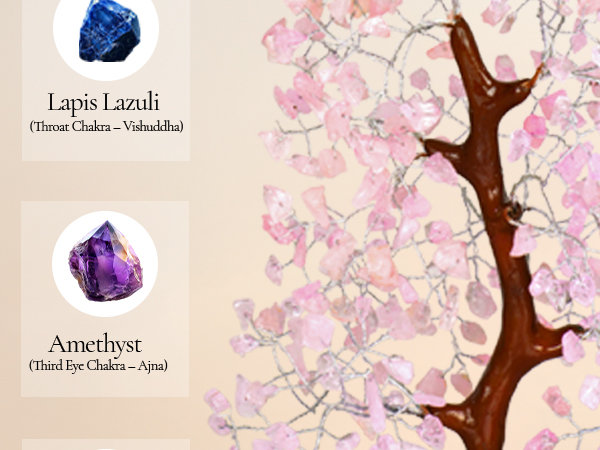 healing crystals, chakras crystals