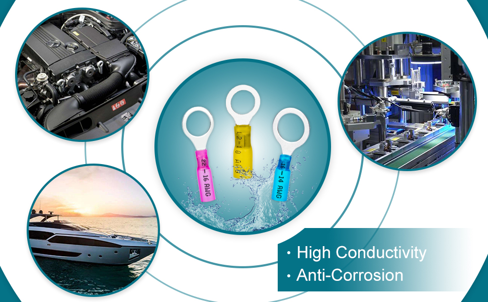 High Conductivity+Anti-Corrosion