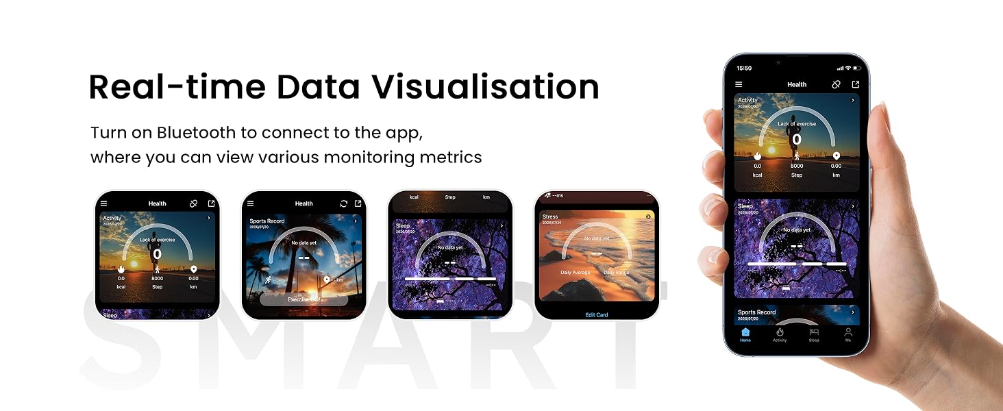 Real-time Data Visualisation