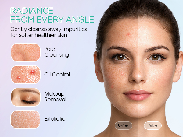 RADIANCE FROM EVERY ANGLE