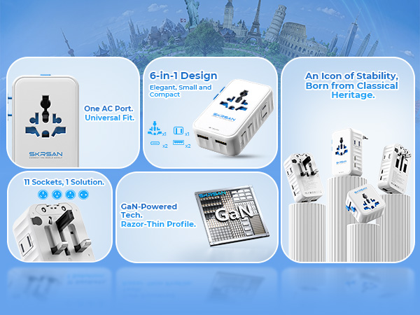 SKRSAN Aura International Travel Adapter