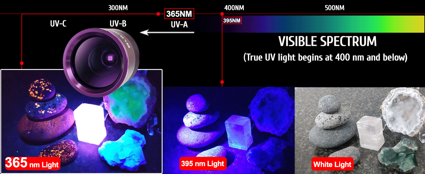 365nm uv flashlight