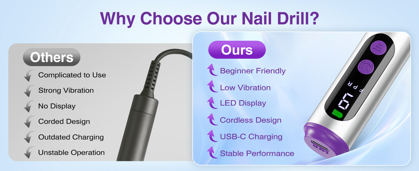 electric nail file
