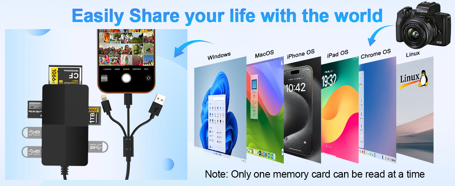 Memory Stick Pro Duo Adapter