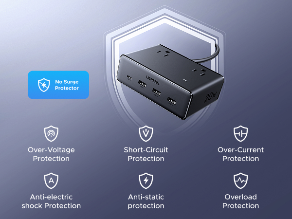 multiple security protection