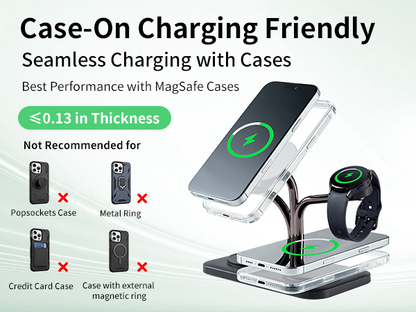 45W 5-in-1 Magnetic Charging