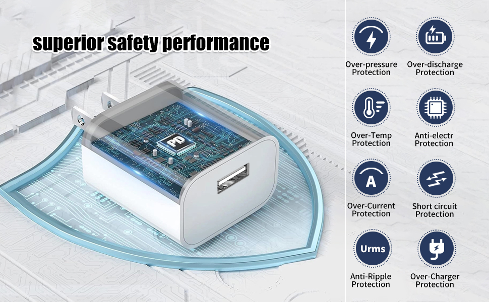 Block Plug Cube Travel Power Adapter