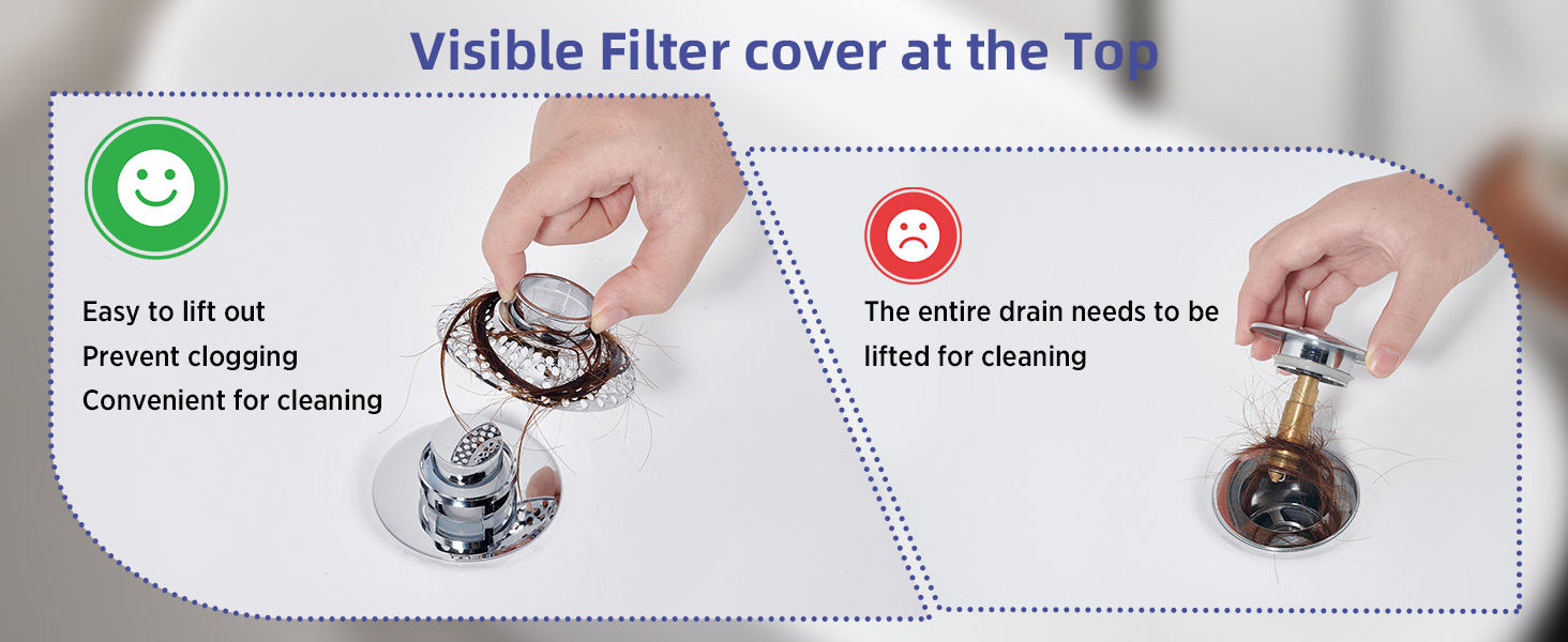 Visible Filter cover at the Top