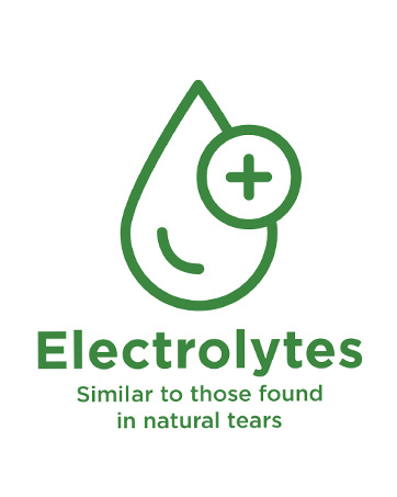 Electrolytes similar to those found in natural tears