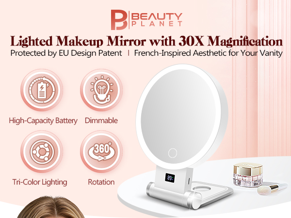 Magnifying mirror with light