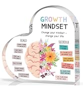 Growth Mindset Decor, Mental Health Therapy Office School Art Educational Challenging Thoughts Af...