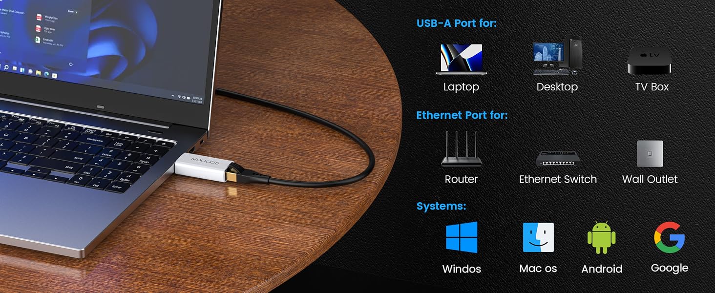 LAN to USB Adapter