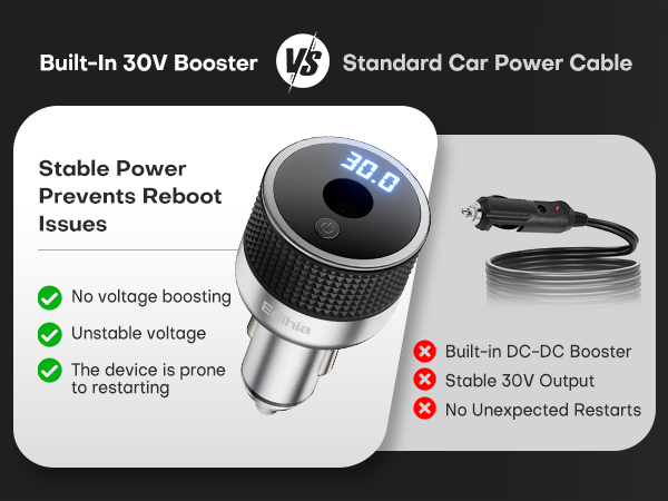 12V/24V to 30V