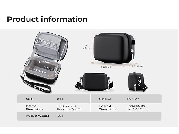 product information