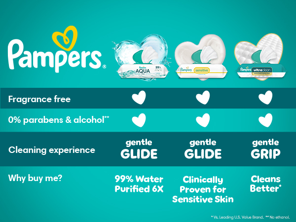Pampers baby wipes comparison chart