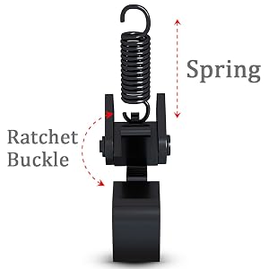 Ratchet Release Device