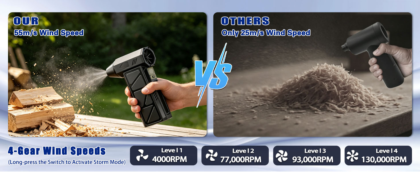 Compressed Air Duster