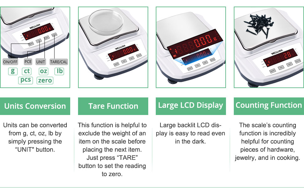 Lab Scale