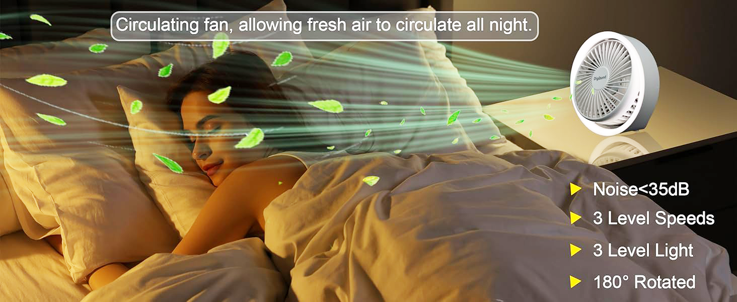 small fan small desk fan desk fans small quiet desk fan pink fan table fan portable fan