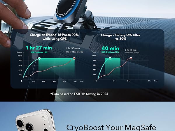 magsafe car mount