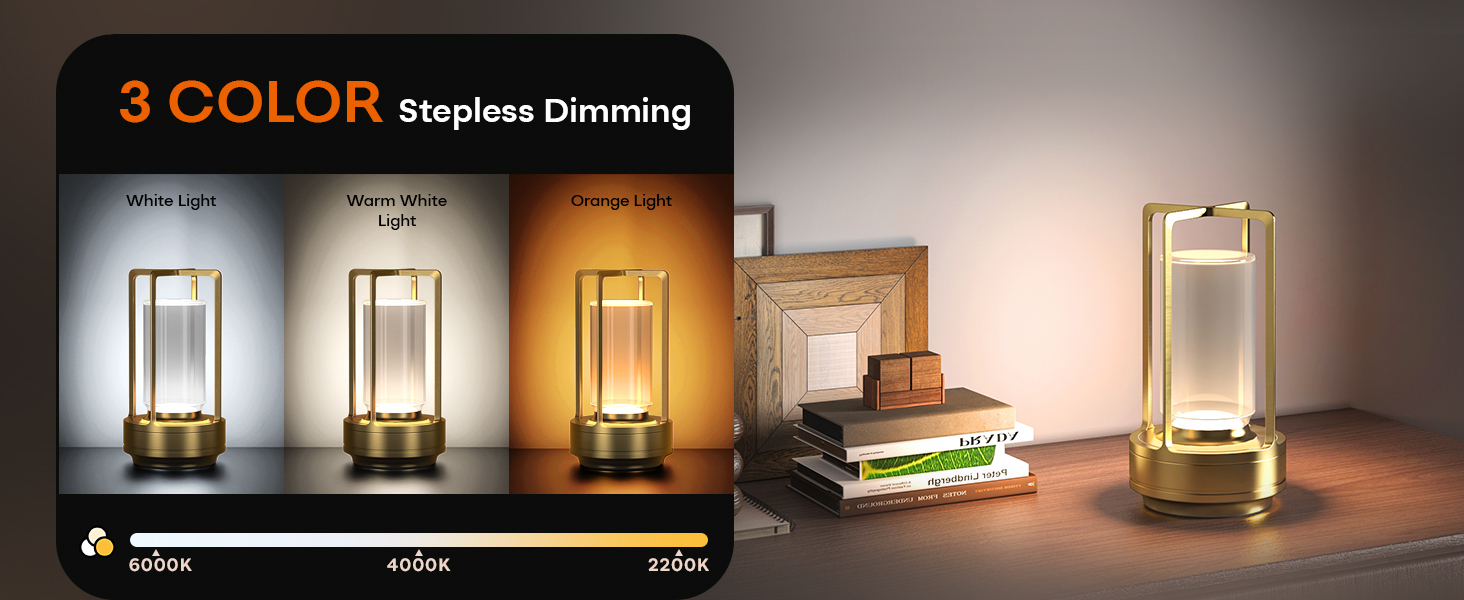 mini lamps