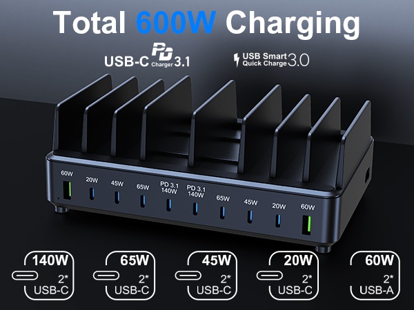 Total 600W Charging
