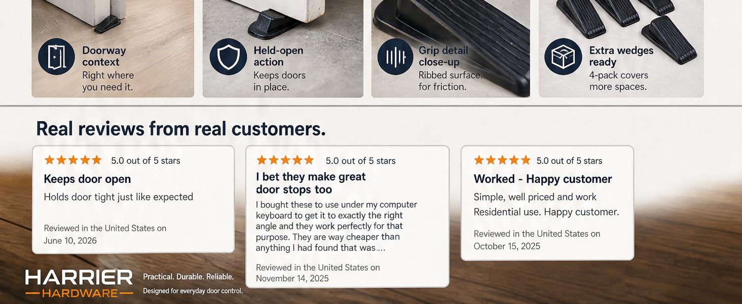 B0DGH1T9N9 door stops prem a+