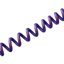 Double layer mesh design