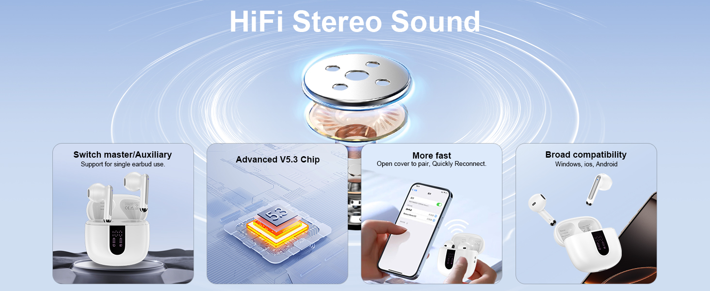 HF