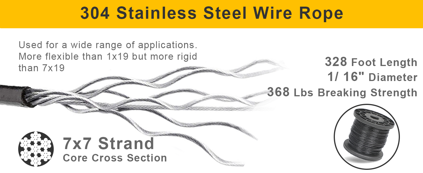 wire rope