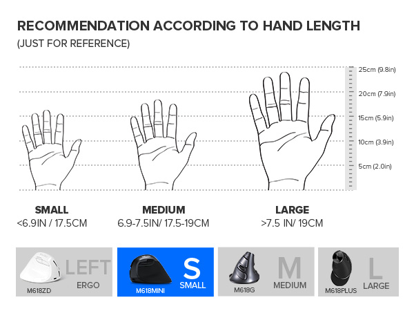 hand recommend