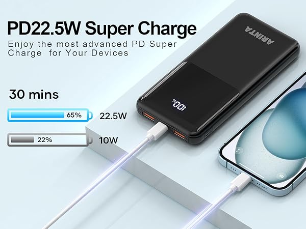 power bank portable charger battery pack powerbank
