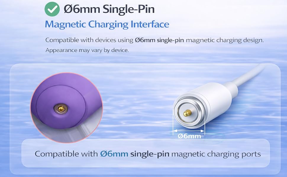 Magnetic Charging Cables