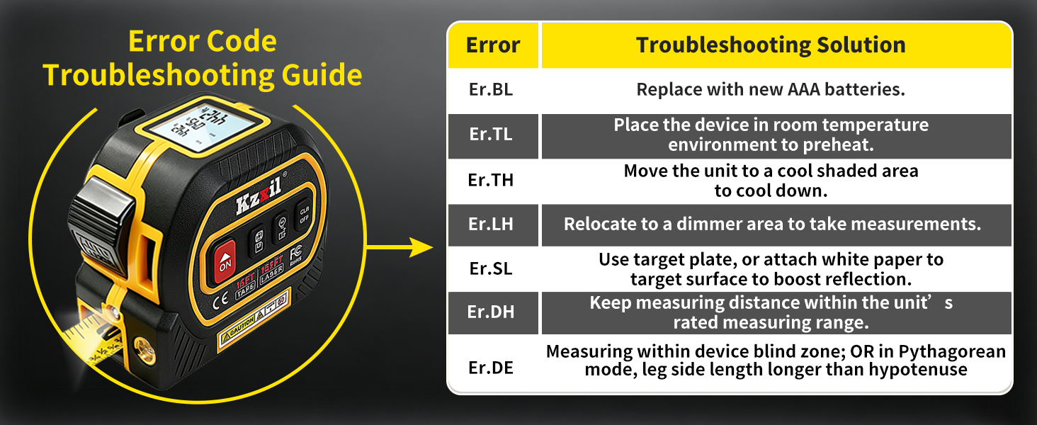 4-in-1 tape measure