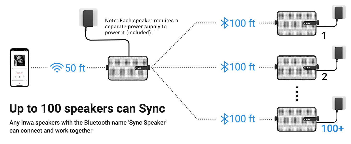 outdoor speaker system
