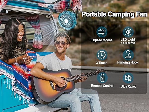 With Makita 18v battery powered portable camping fan and LED Lantern light