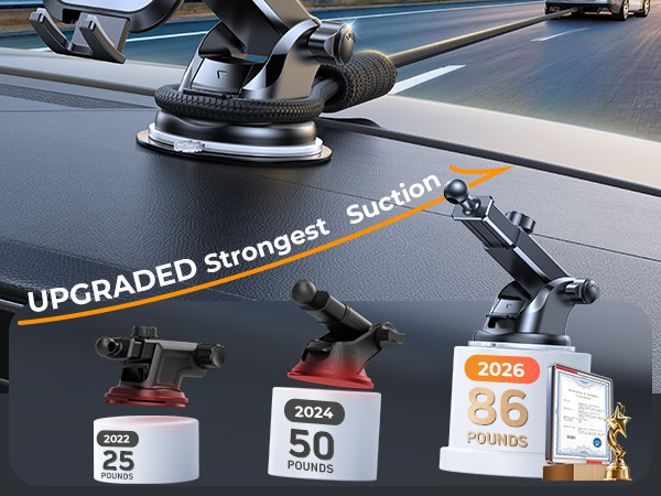 phone holders for your car