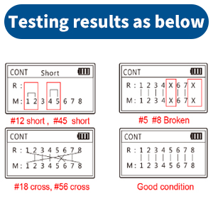 network cable tester(12)